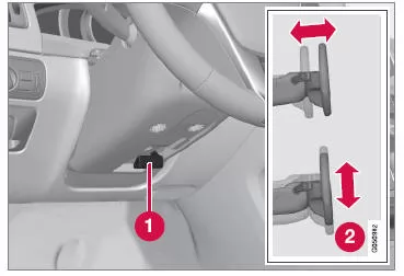 Einstellung des Lenkrads.
