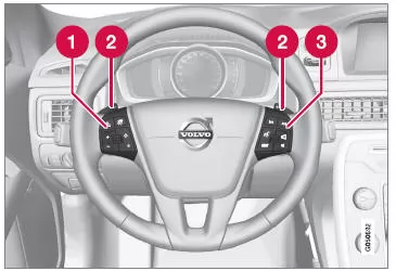 Tastenfelder* und Schaltwippen*