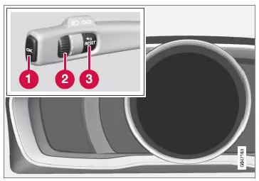 Display (digitales Kombinationsinstrument) und Bedienelemente für die Menübenutzung.
