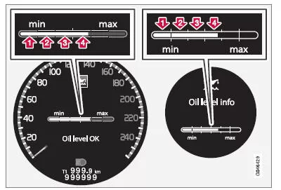 Ölstandmessung, 5-Zyl.-Diesel