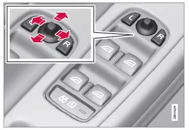 Bedienfeld Außenspiegel.