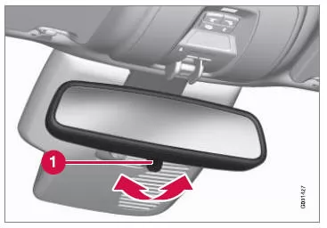 Rückspiegel - innen