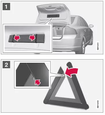 Aufbewahrung und Aufklappen