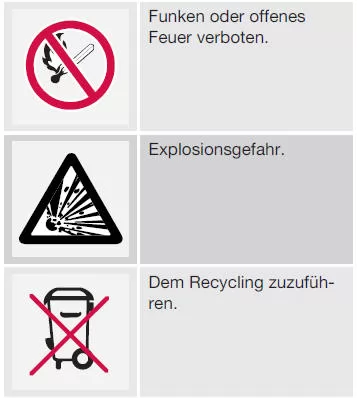 Symbole auf Batterien