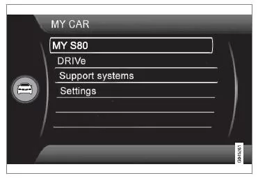 Start/Stop* - Einstellungen