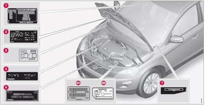 Die Abbildung ist schematisch - die Einzelheiten können je nach Markt und Modell unterschiedlich sein.