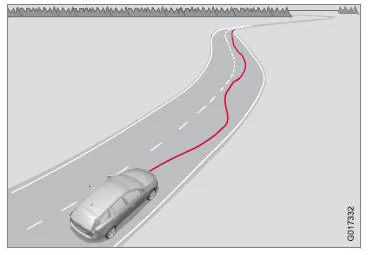 Driver Alert Control - (DAC)*