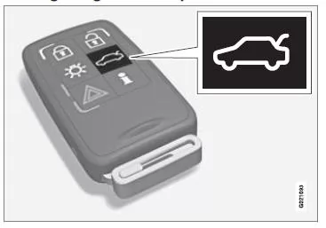 Entriegelung mit Transponderschlüssel