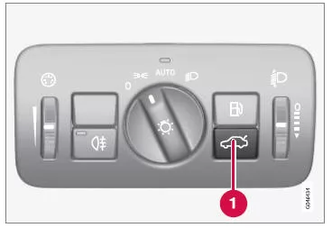 Entriegelung von innen