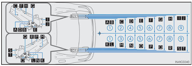 Einbaupositionen für Anhängerkupplung/Rahmen der Anhängerkupplung und Kugelkopf