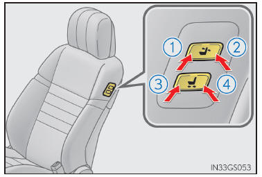 Sitz-Einstellschalter an der Seite des Beifahrersitzes (falls vorhanden)
