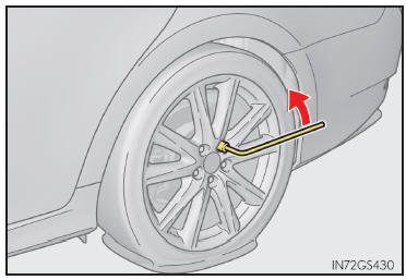 Radwechsel bei einer Reifenpanne
