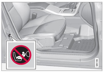 Möglichkeit 2: Airbagaufkleber an der Türsäule auf Beifahrerseite. Der Aufkleber ist zu sehen, wenn die Beifahrertür geöffnet wird.